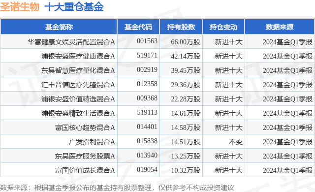 🌸新湖南【2024澳门正版资料免费大全】|青海健康教育万里行活动启动 民众近享医疗服务  第3张