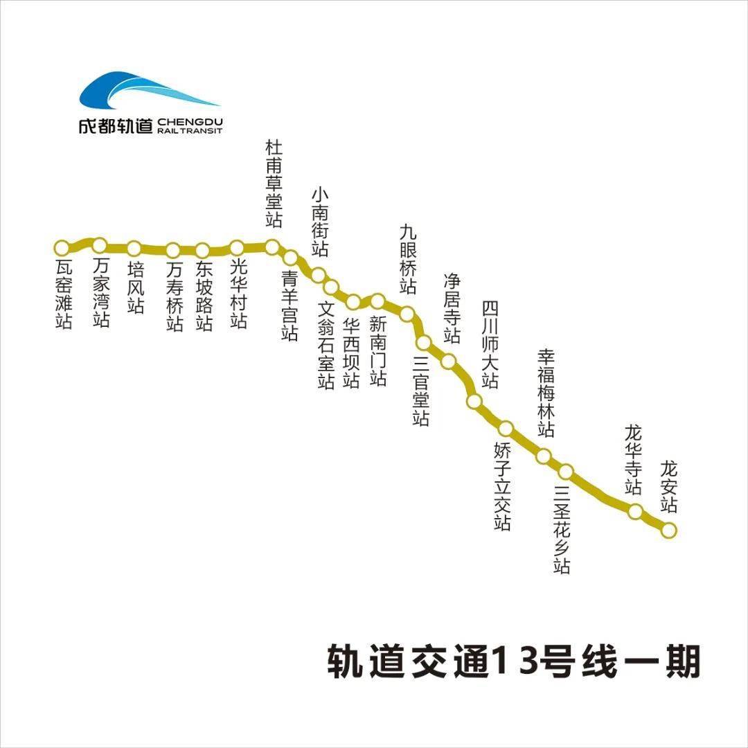 直击｜成都地铁13号线一在建站点坍塌，“离小区仅三四米”