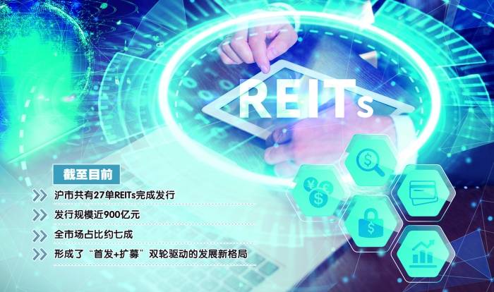 首批公募REITs迎来上市三周年 REITs市场步入扩容提质新阶段_资产_为投资者_项目