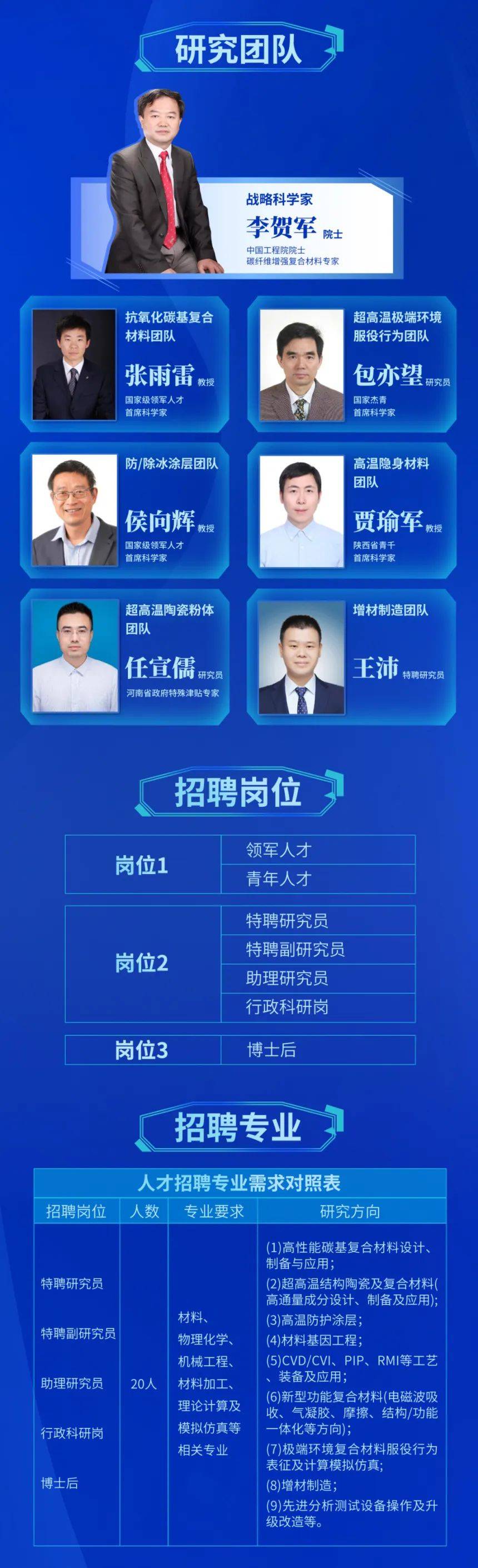 编辑:沈懿审核:陈耕来源:河南省科学院碳基复合材料研究院,河海大学