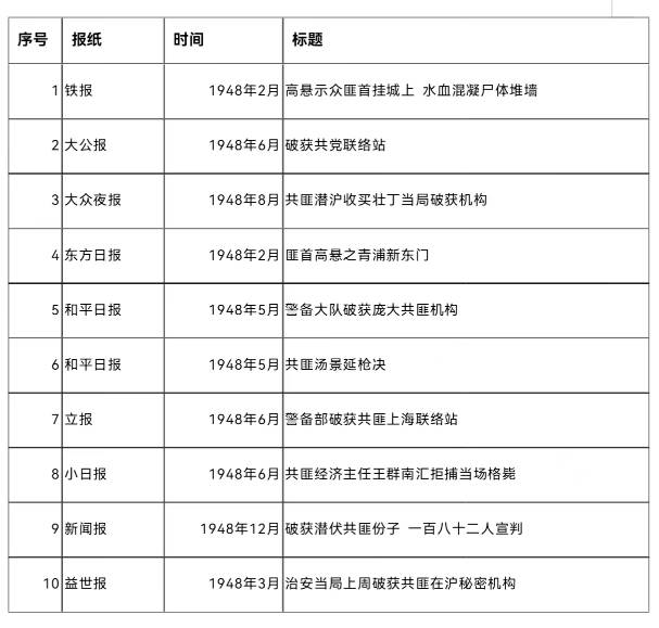 绿色中国网络电视 :2024澳门正版精准资料-日本哪一来自所大学历史最悠久