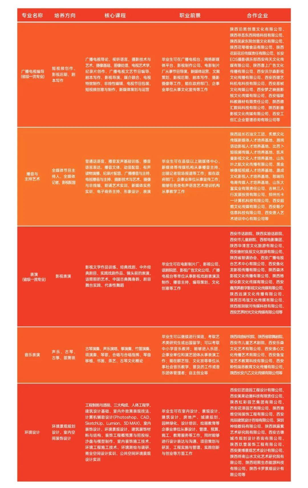 天津中德2021錄取分數線_天津中德高考錄取分數線_2024年天津中德應用技術大學錄取分數線(2024各省份錄取分數線及位次排名)