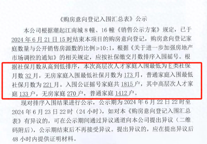 新政后杭州又一盘限售5年!人才、无房、有房全拼社保!_家庭_套房_中签率