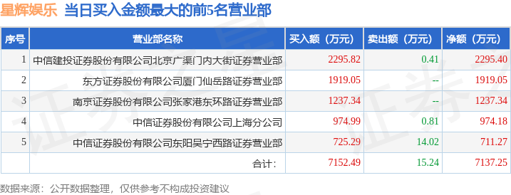 🌸搜狗【2024澳门正版资料大全免费】_韩国TikTok娱乐公会入驻条件