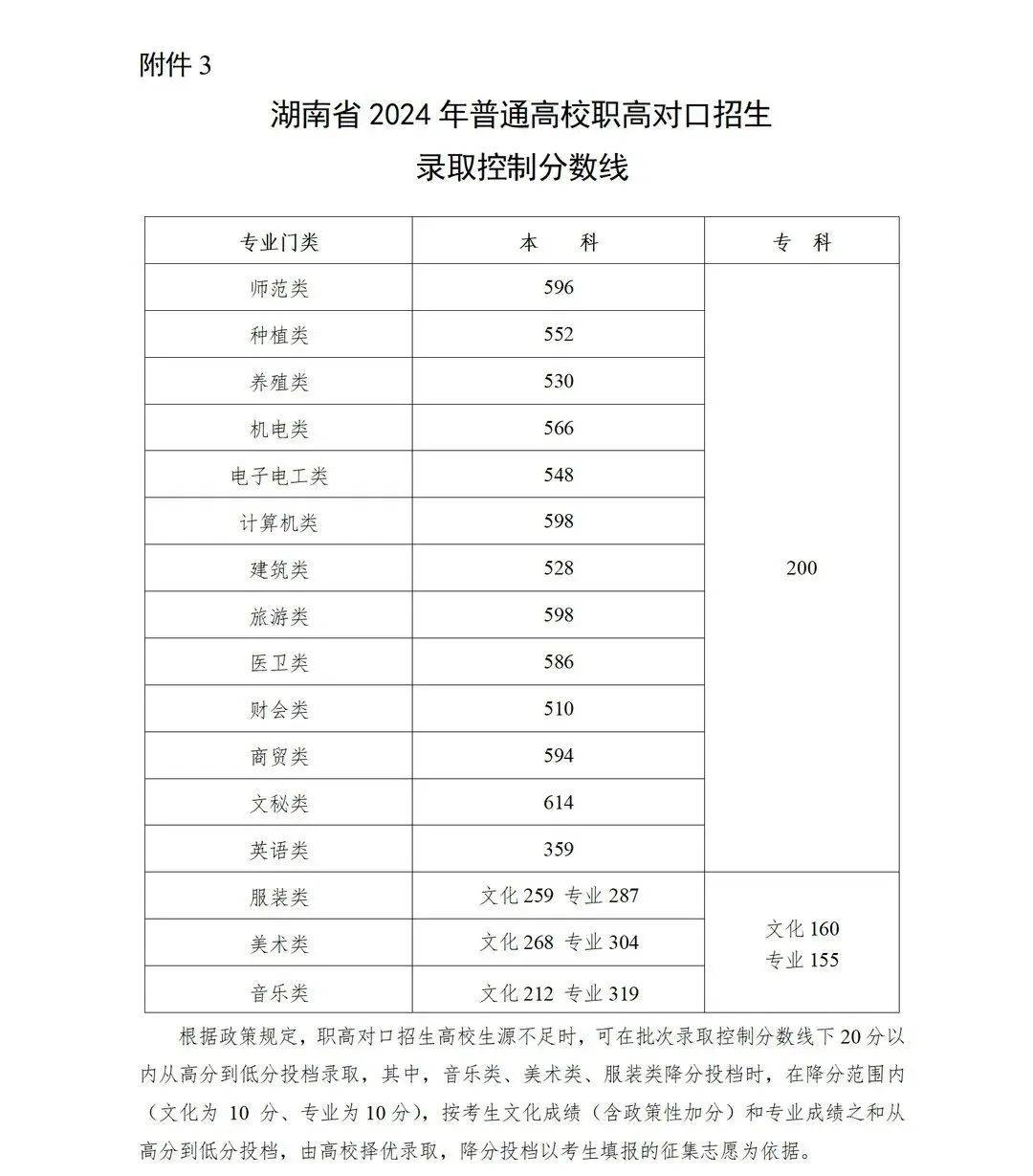 中国水利网 :2o24澳门正版精准资料-16投16中，狂砍38+32+10！历史第一，交易选人果然都是神来之笔