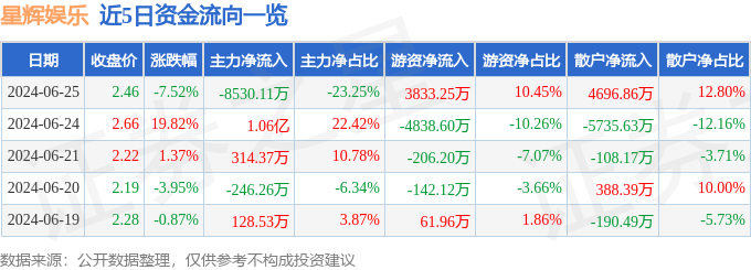 🌸杭州新闻【澳门今晚必中一肖一码准确9995】_ESG之S维度的分析 —— 2024年媒体与娱乐业上市公司（下）