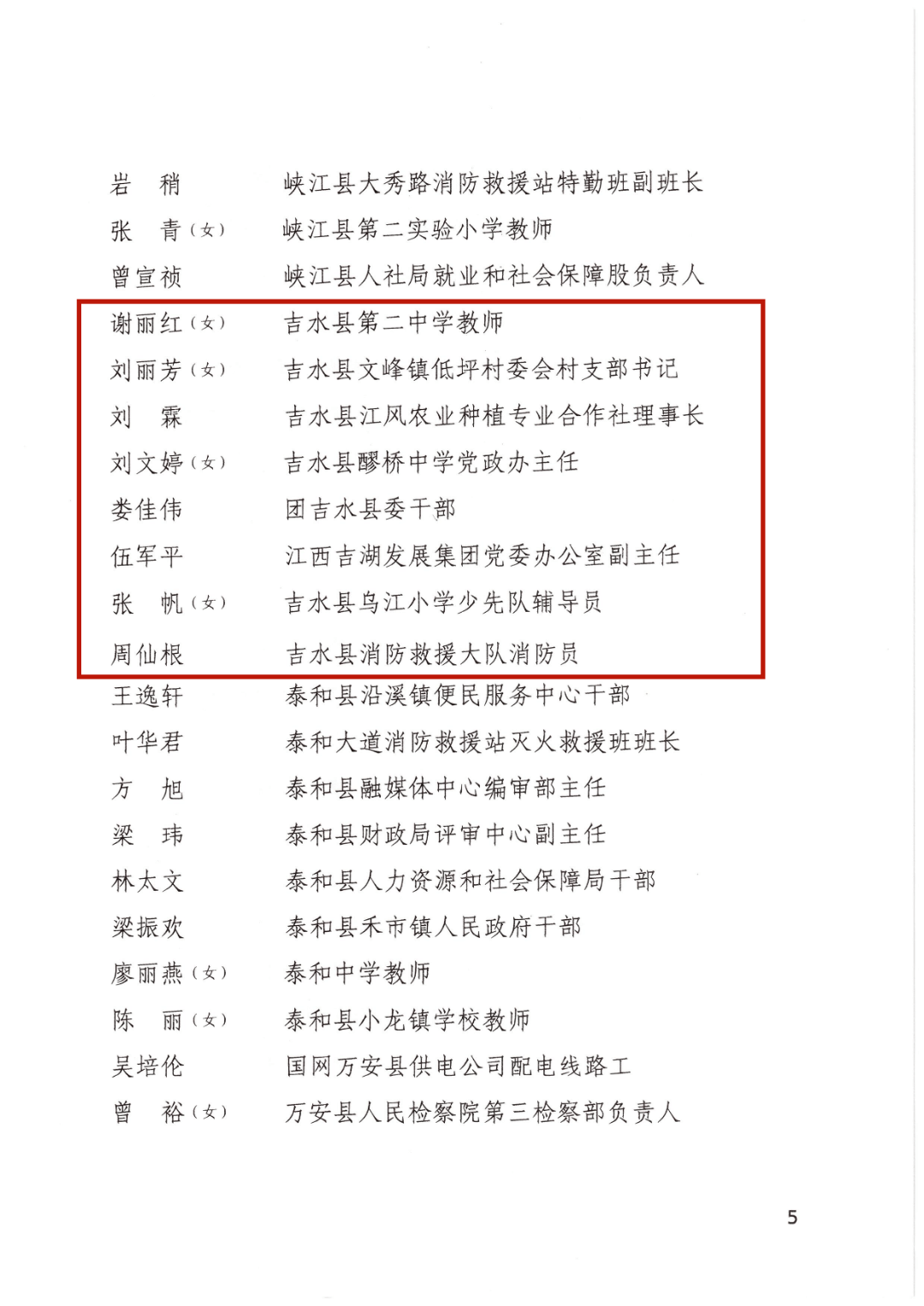 祝贺！我县这些人荣获2023—2024年度吉安市“青年岗位能手”！ 吉水县 称号 娄佳伟