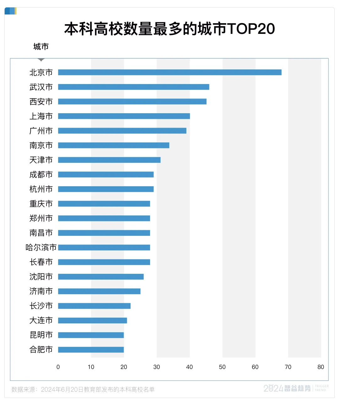 🌸光明日报【2024正版资料大全免费】_海绵城市板块6月27日跌1.83%，启迪设计领跌，主力资金净流出1.76亿元