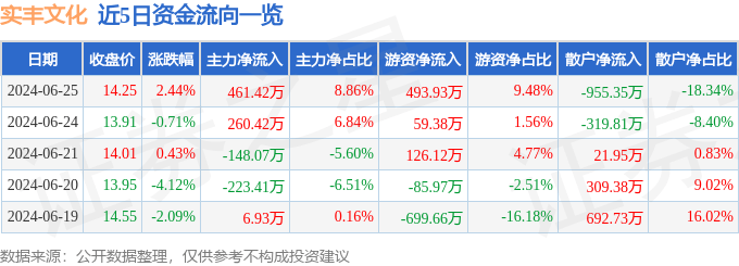 爱济南:2024新澳精准资料免费大全-中美青年以文化为桥增进相互了解