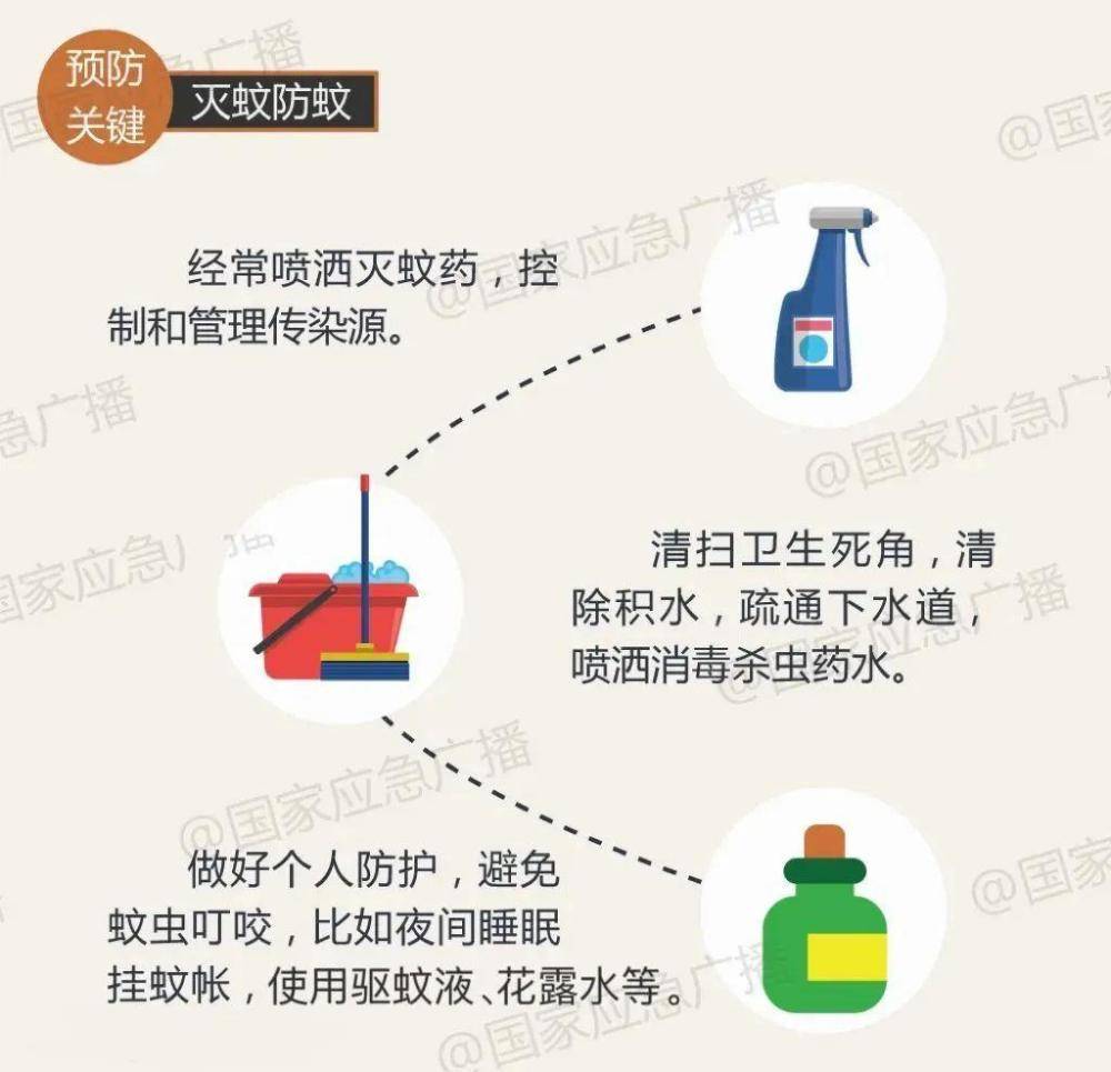 长沙1小时下了54个西湖！暴雨洪灾后警惕这4种高发病