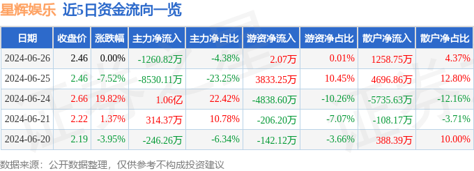 🌸【澳门天天彩免费资料大全免费查询】🌸_金晨的34岁生日，娱乐圈仅两人祝福，世态炎凉被体现得淋漓尽致  第3张