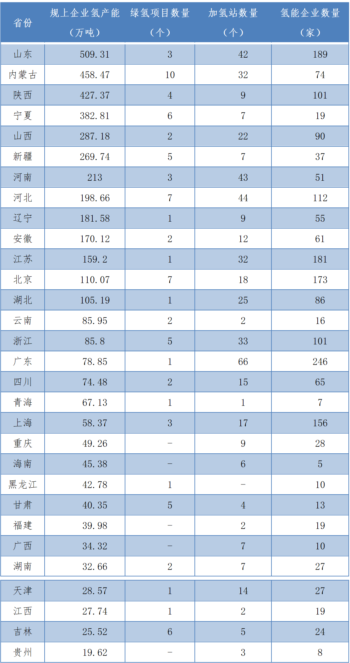 🌸新浪【494949澳门今晚开什么】_首批沿海城市开放40年带来什么  第1张