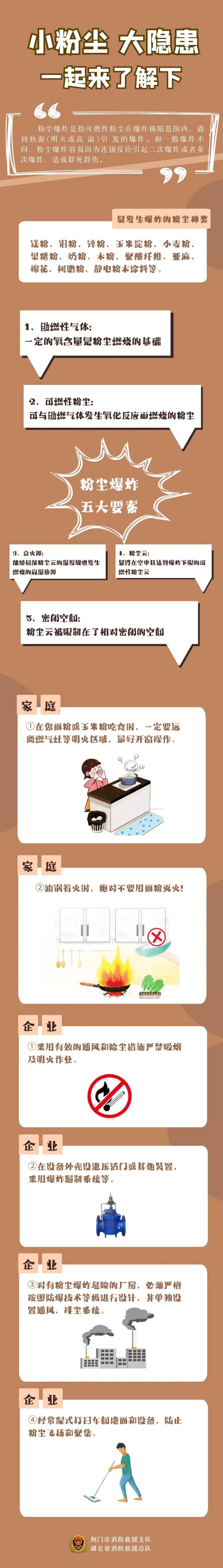 冷知识：用面粉可以做炸弹！