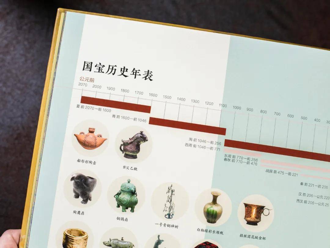 2600年前的国宝,竟藏着父亲宠女儿的天花板
