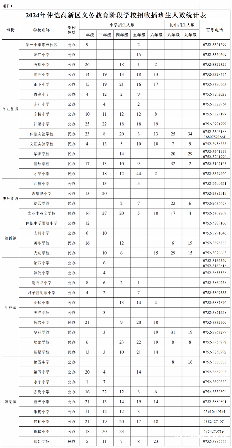 花椒直播：最准一码一肖-北京：推动城区优质教育资源向乡村延伸