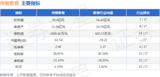 凤凰视频：2023澳门资料大全免费54期-网络教育毕业论文答辩好过吗