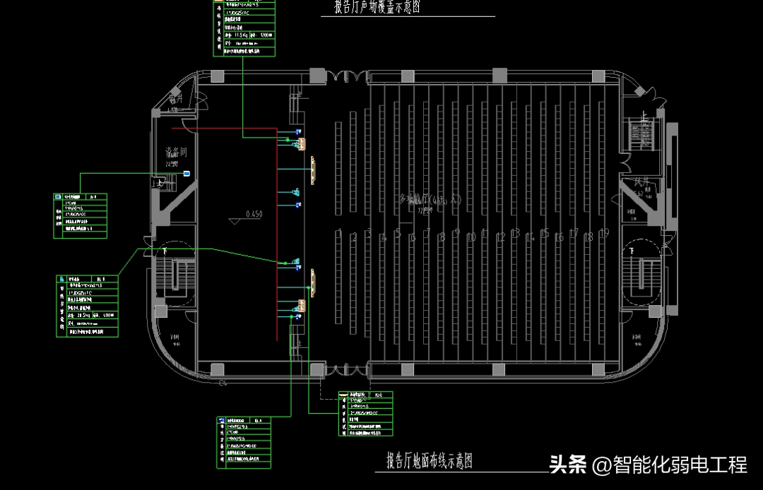 cad灯线路画法图片