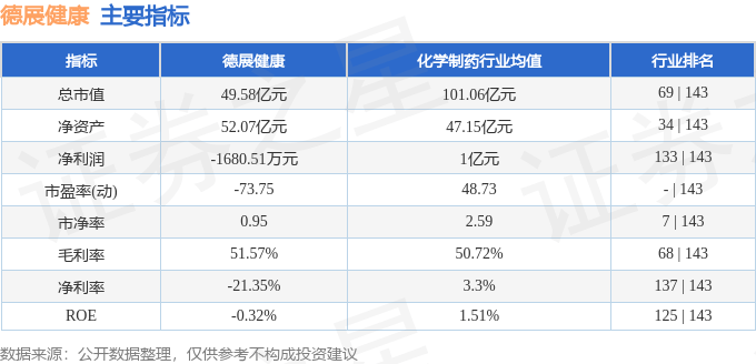 🌸中国网 【澳门一肖一码期期开奖结果准】|5月24日中欧医疗健康混合A净值1.6085元，下跌0.91%  第4张