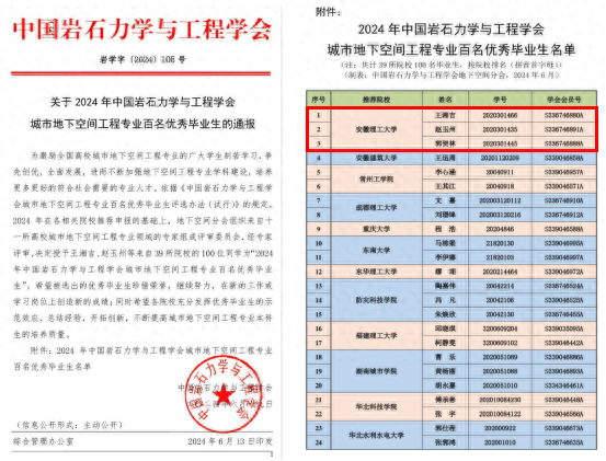 🌸鞍山云【新澳彩资料免费资料大全33图库】_注意！18家留学机构被澳门城市大学拉入“黑名单”