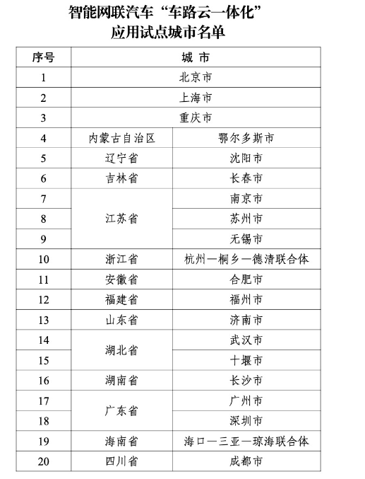 🌸南阳日报【澳门2024正版资料免费公开】_数字转型是完善城市治理契机