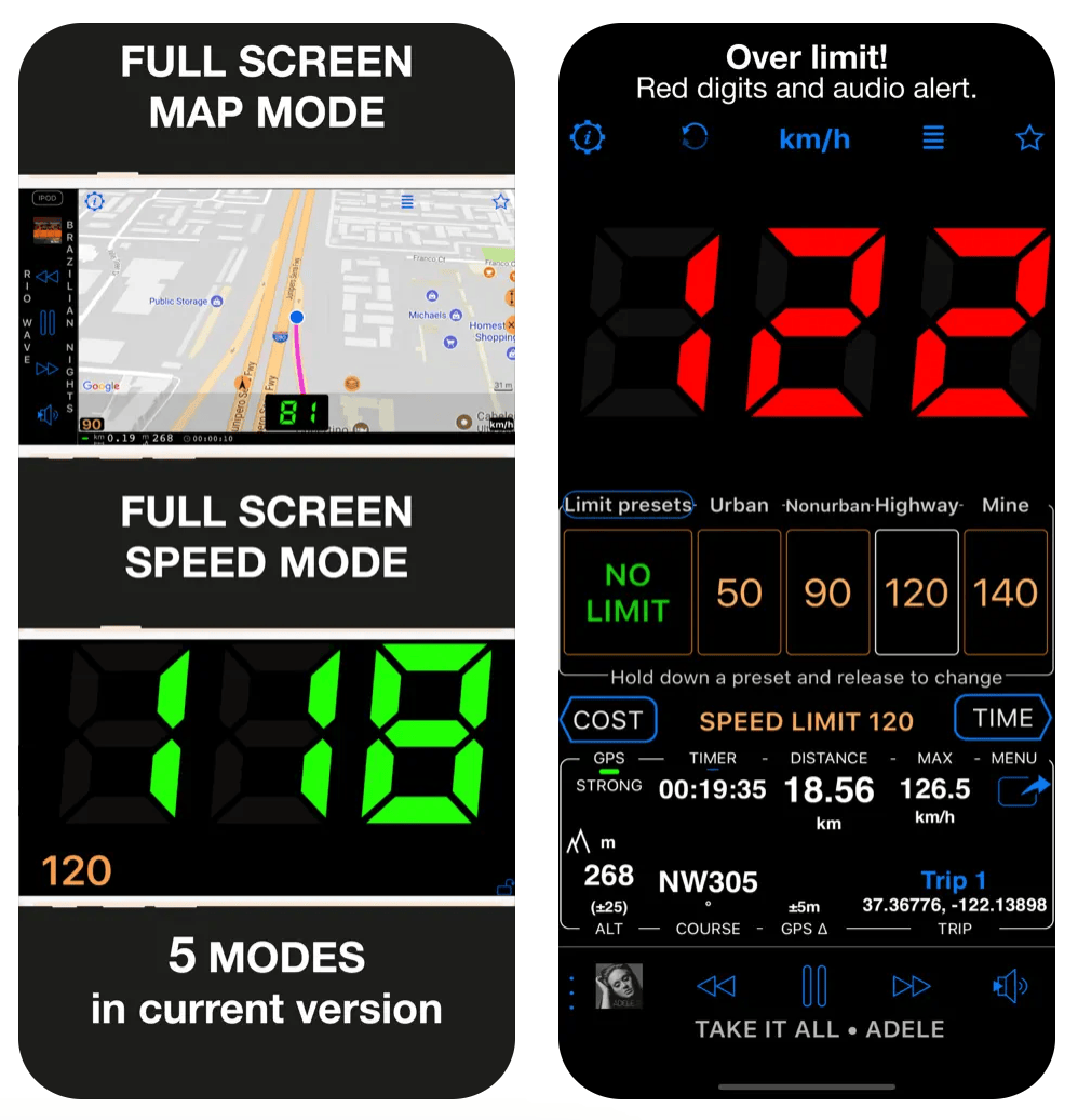 speedometer official图片