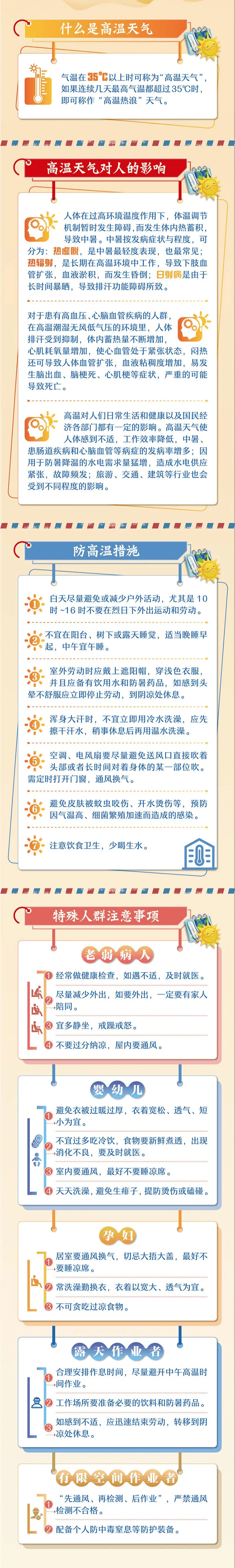 夏季高温,这些安全生产知识要记牢!