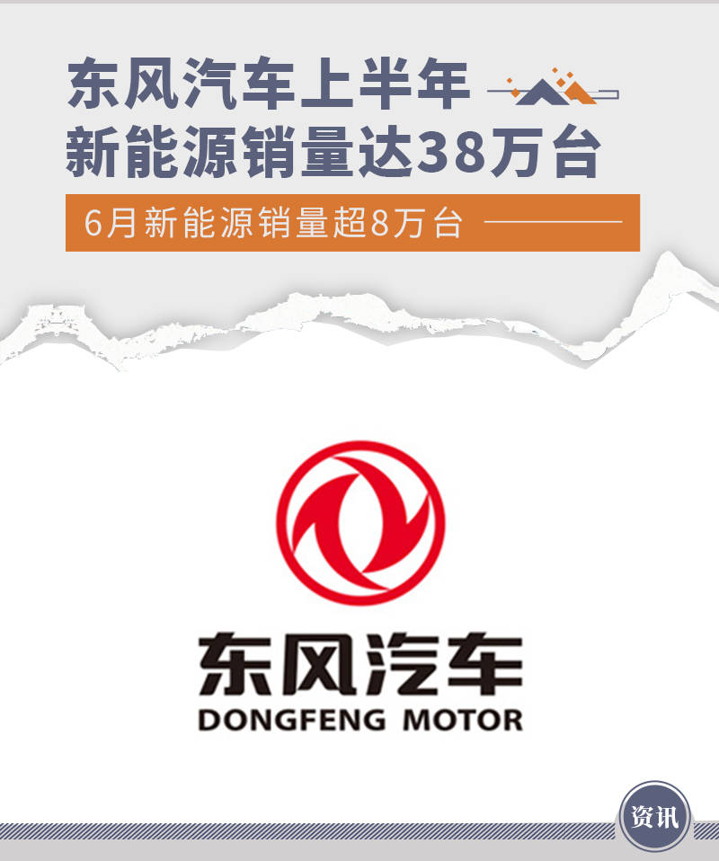 东风汽车上半年新能源销量38万台 6月销超8万台