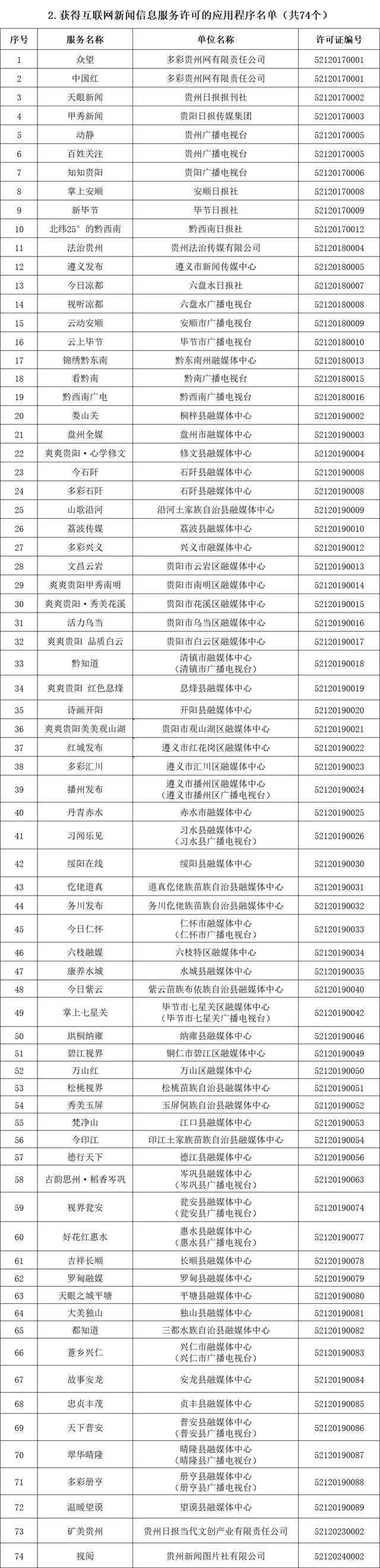 🌸中国教育新闻网 【澳门资料大全正版资料2024年免费】|上证互联网金融主题指数报2195.94点，前十大权重包含中原证券等  第5张