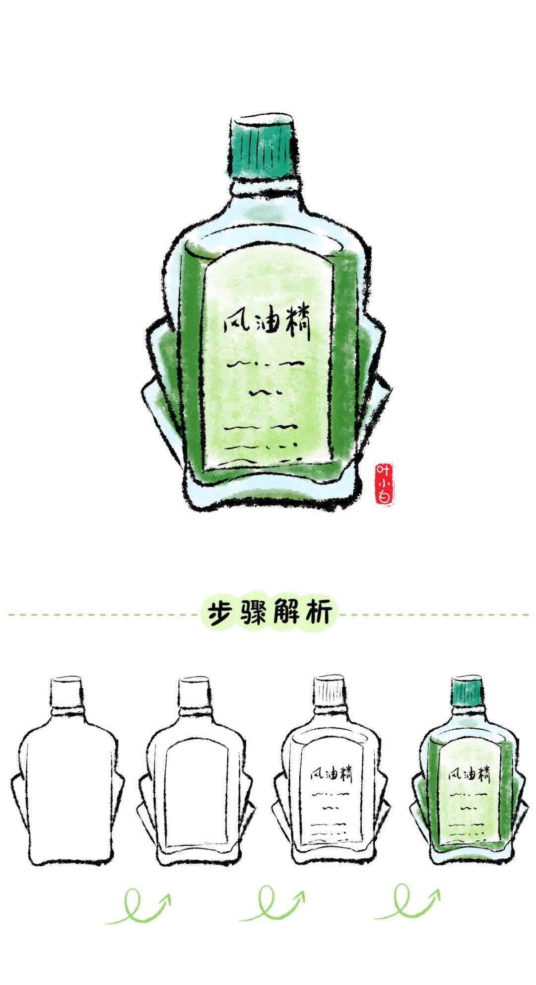给小朋友的夏天简笔画教程