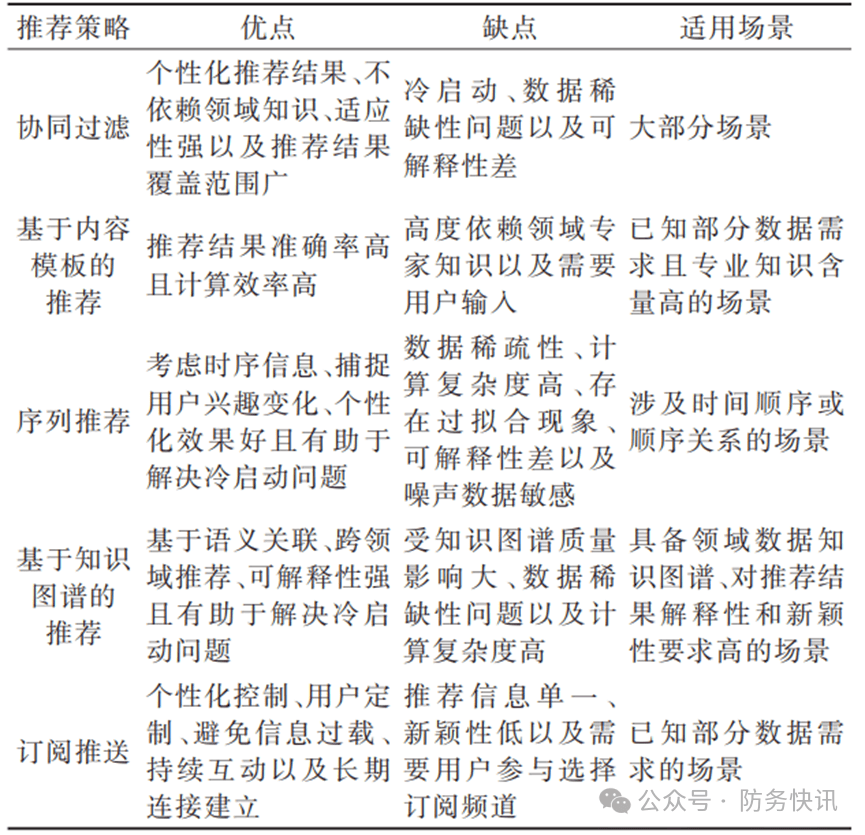 文汇:新澳门免费资料大全2024年-召见美国驻俄大使后，俄副外长“强硬”表态：不排除对美进行军事回应