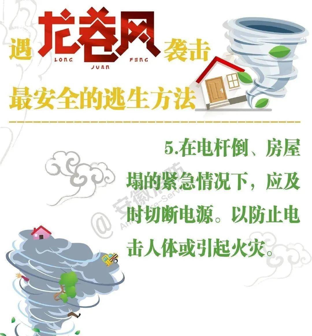 突发龙卷风!致1死79伤!