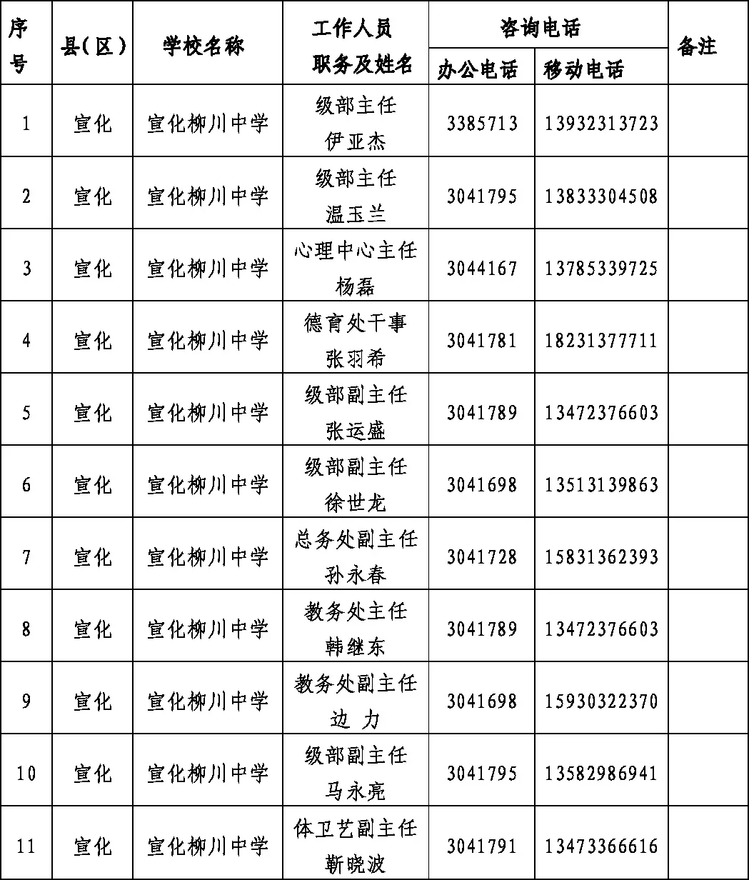 张家口十中招生简章图片