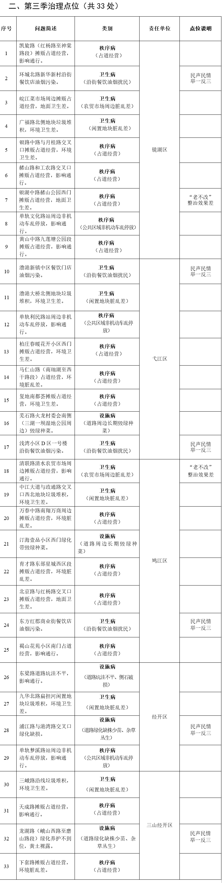 🌸【2024澳门天天六开彩免费资料】🌸_浓情端午！公交“暖心粽”送给城市“暖心人”