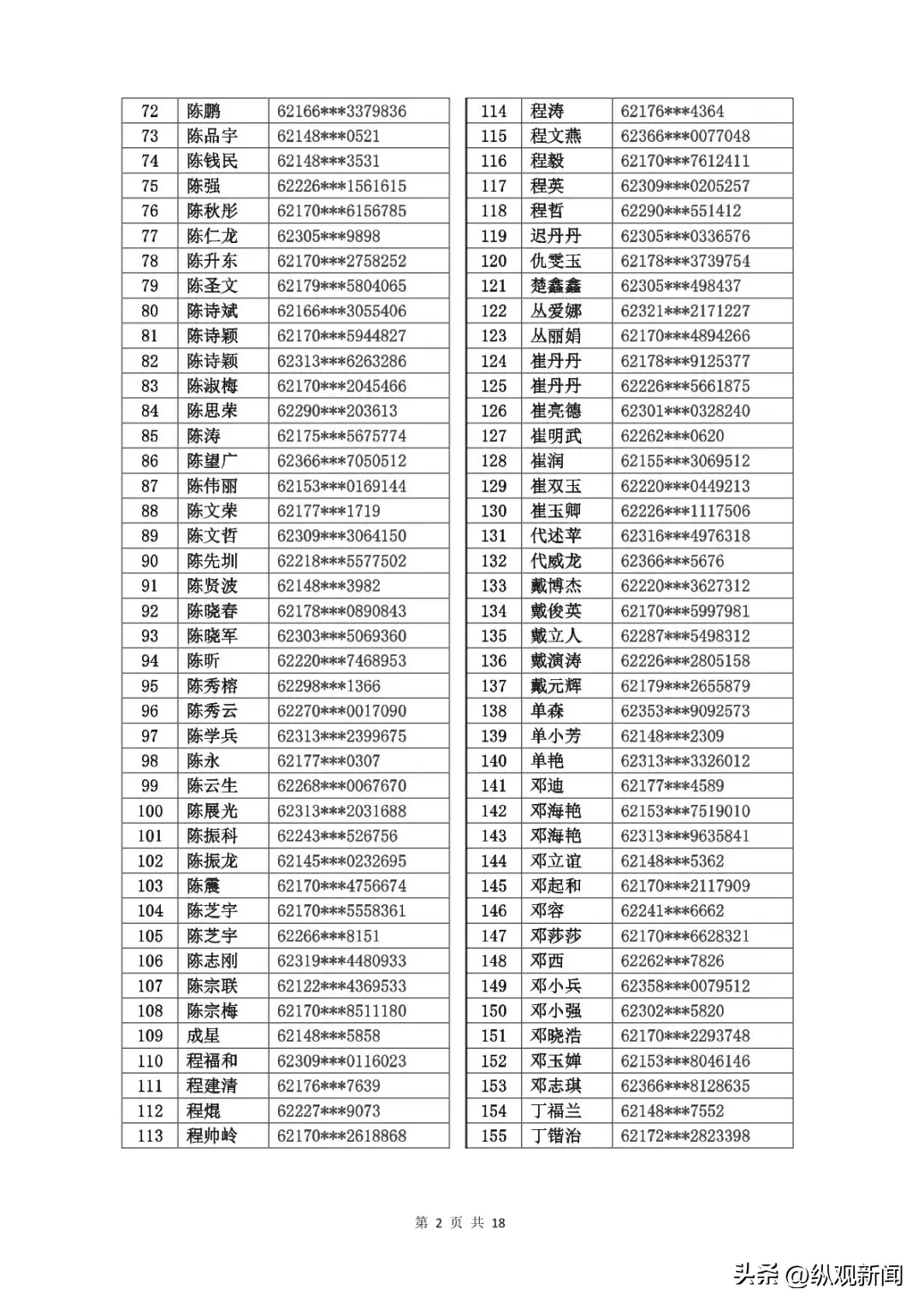 局关于依法处置网络违法犯罪活动涉案账户冻结资金的公告