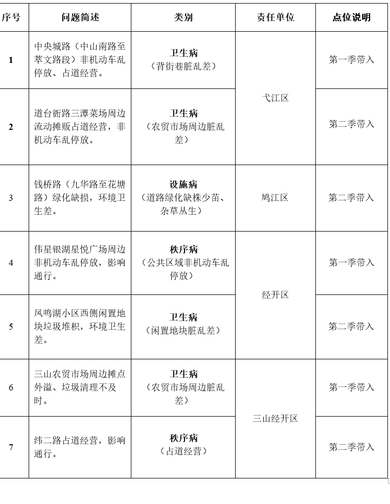 🌸海报新闻【2024澳门资料大全正版资料】_一线城市楼市新政出炉：购房贷款利率与首付比例大幅下调  第3张