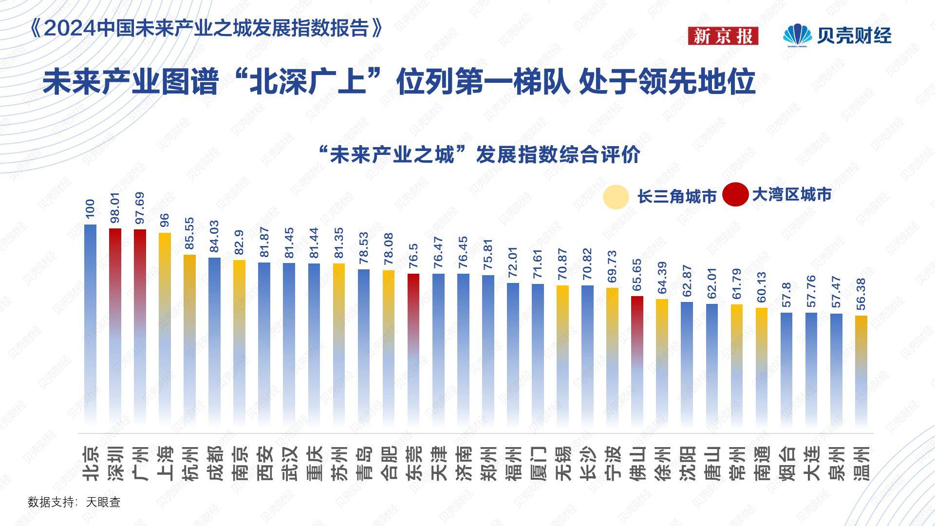 🌸党建网 【澳门天天开彩好正版挂牌】_马宁宇在观山湖区、云岩区和南明区调研城市更新重点项目