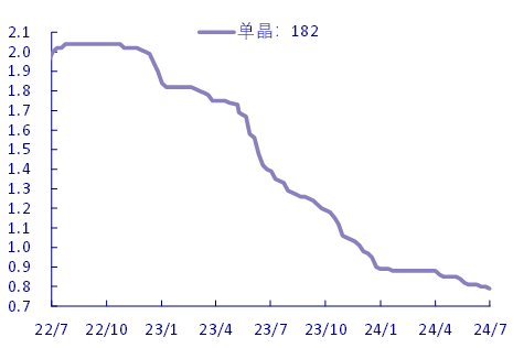 文章配图-13