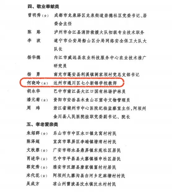名单揭晓!达州2人上榜