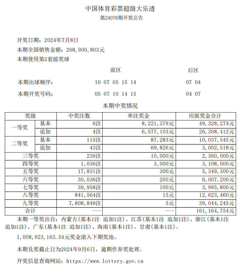 今日大乐透开奖号码图片