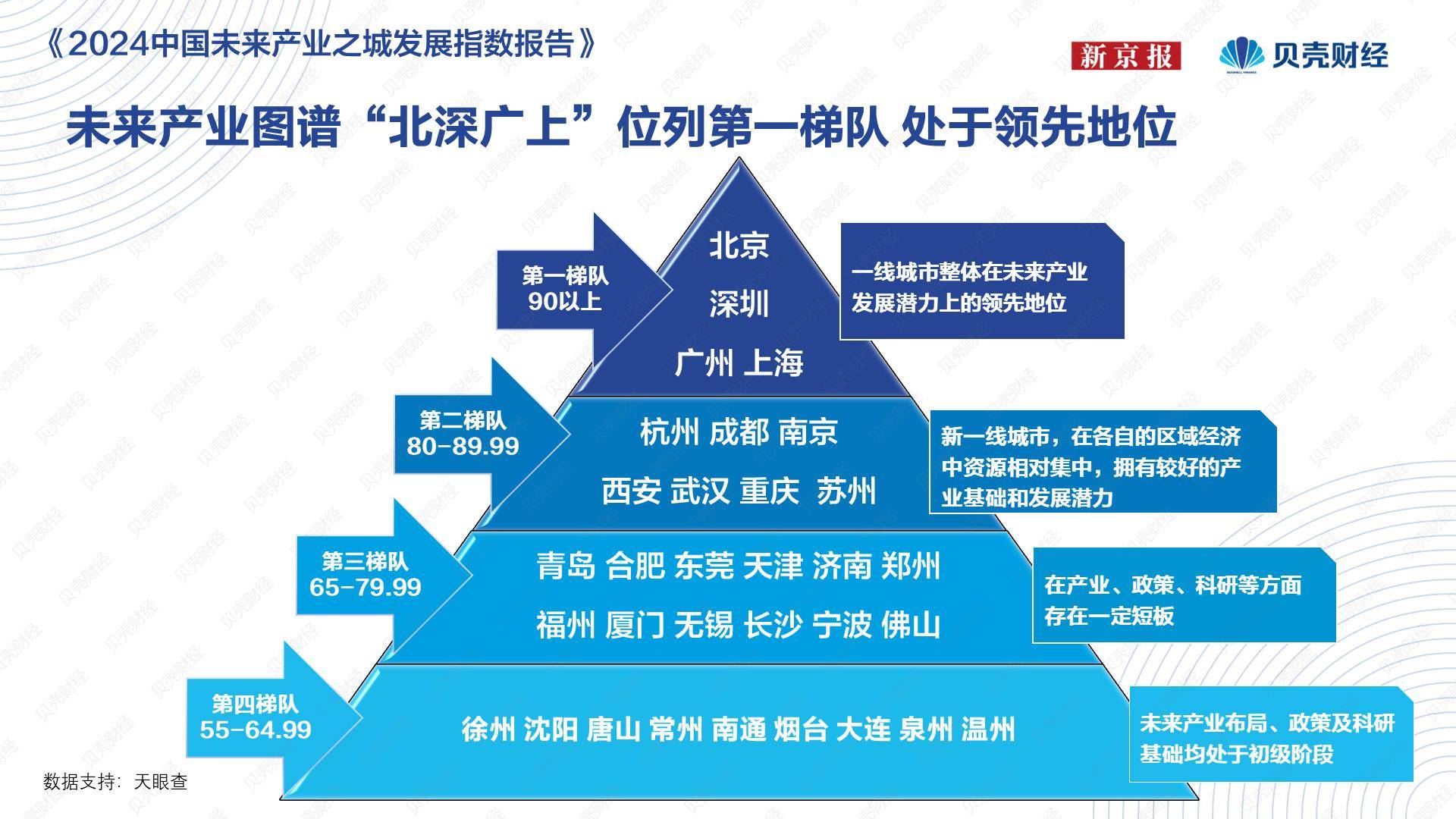 🌸中国教育新闻网 【澳门一码中精准一码免费中特  】_城市传媒：2024年上半年净利润1.57亿元 同比下降24.63%