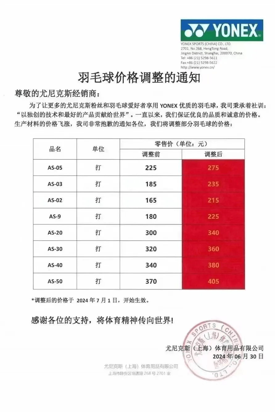 羽毛球为什么突然贵到打不起了?已成"贵族运动"