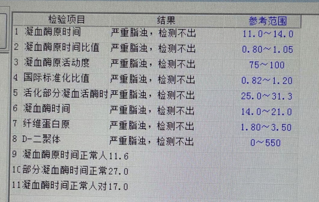 医生提醒→