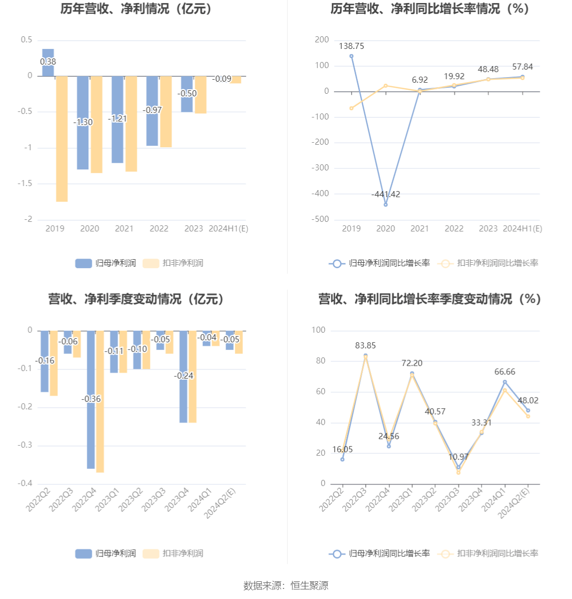 星辰影院：澳门三肖三码准100%-张强为西韩岭乡党员干部讲授党纪学习教育暨“七一”专题党课