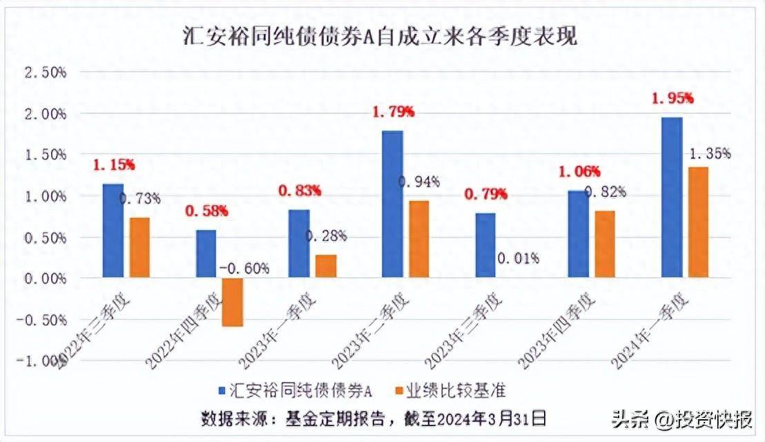 风行网：澳门开奖记录开奖结果2024-【机构调研记录】宏利基金调研中际旭创、新集能源