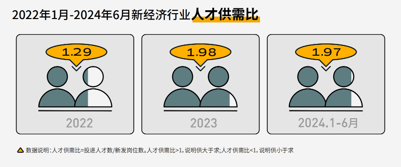 《2024职场生存洞察》：面对PUA近半职场人不受干扰