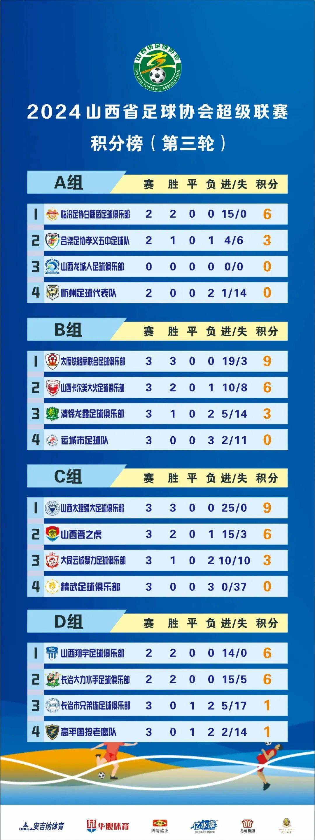 体育快报讯(体育快报最新)