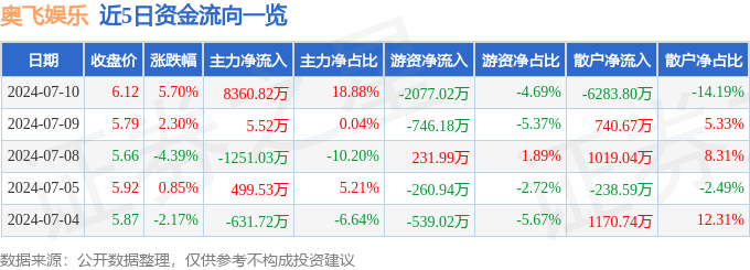 🌸渭南日报【2024澳门资料大全免费】_娱乐圈“淡人”，王鸥