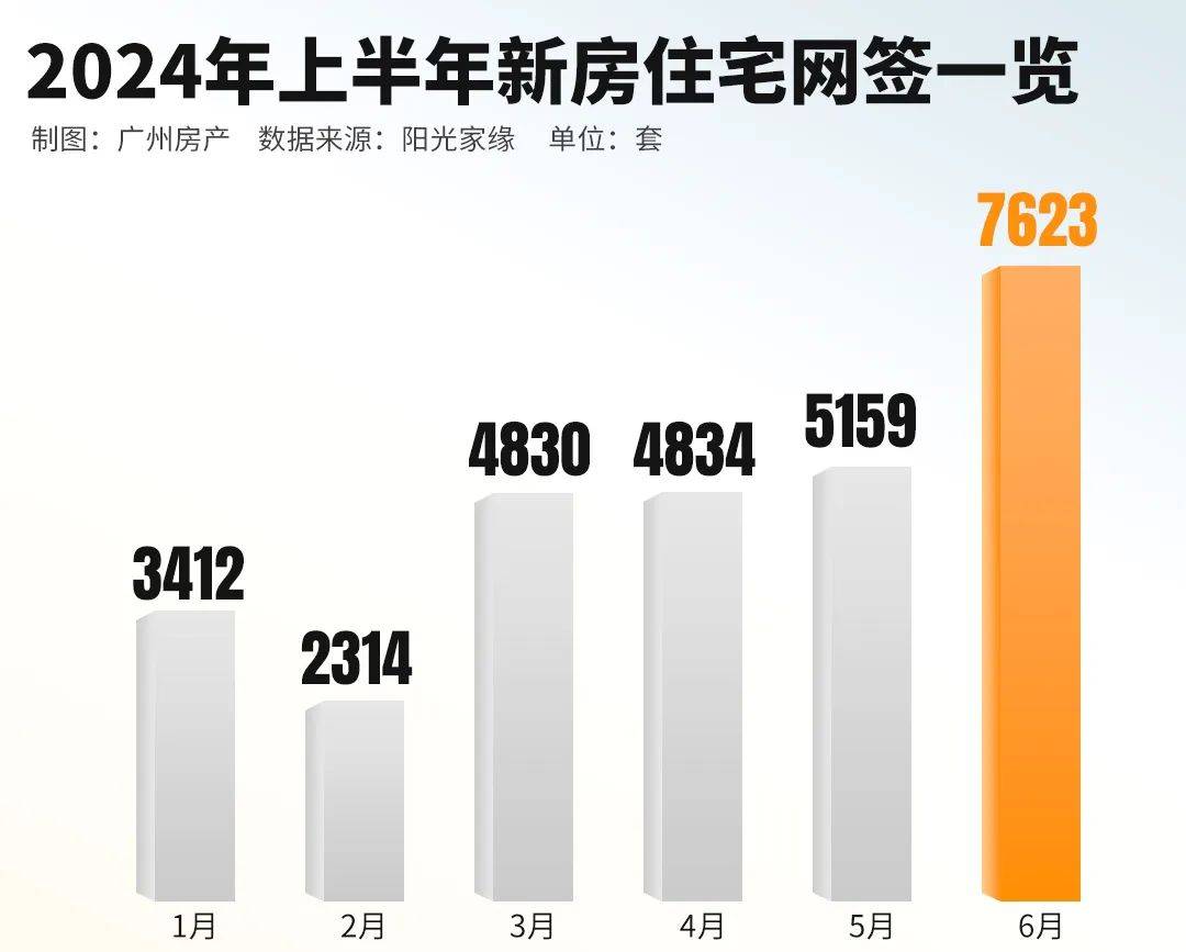 搜视网：2024最新奥马资料-深圳福田：5个小区二手房跌幅超50%！最高为64.79%！