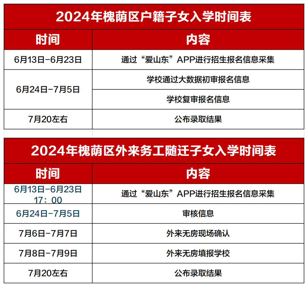 2024年小學(xué)開學(xué)時間_2022年小學(xué)開學(xué)日期_2020小學(xué)開學(xué)日期