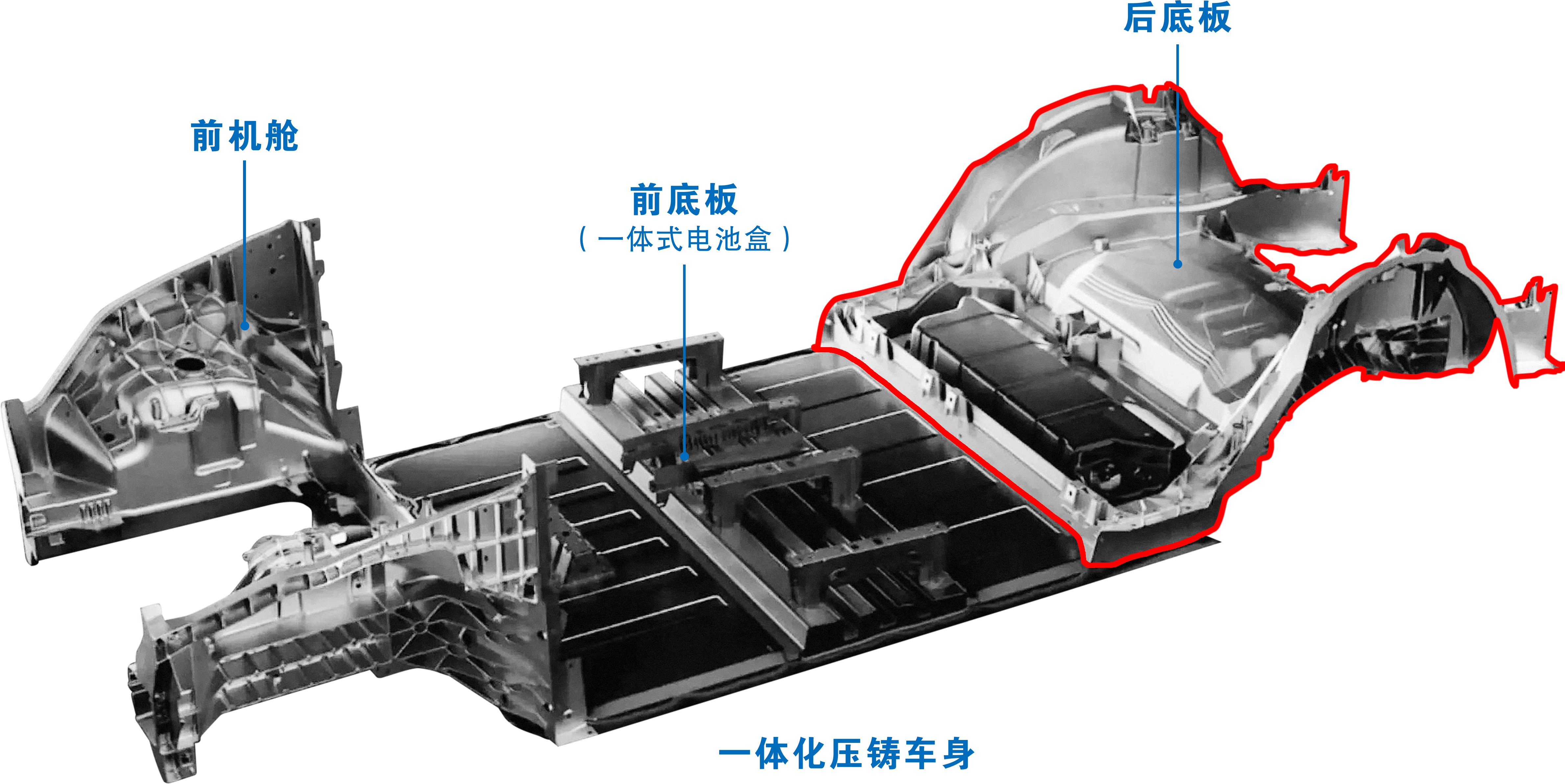 一体化结构车体图片